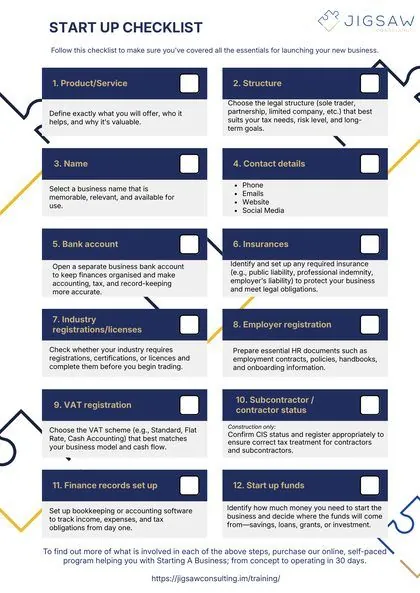 Jigsaw Start Up Checklist with 12 steps for launching a new business